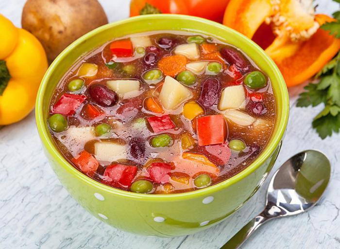 Рецепт Овощного Супа На Диете