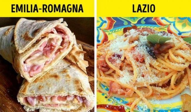 Не ограничивайтесь пиццей и пастой