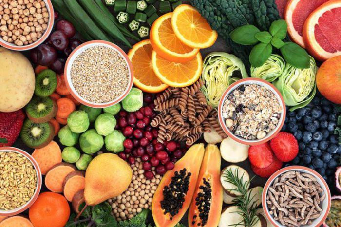 Продукты, богатые клетчаткой