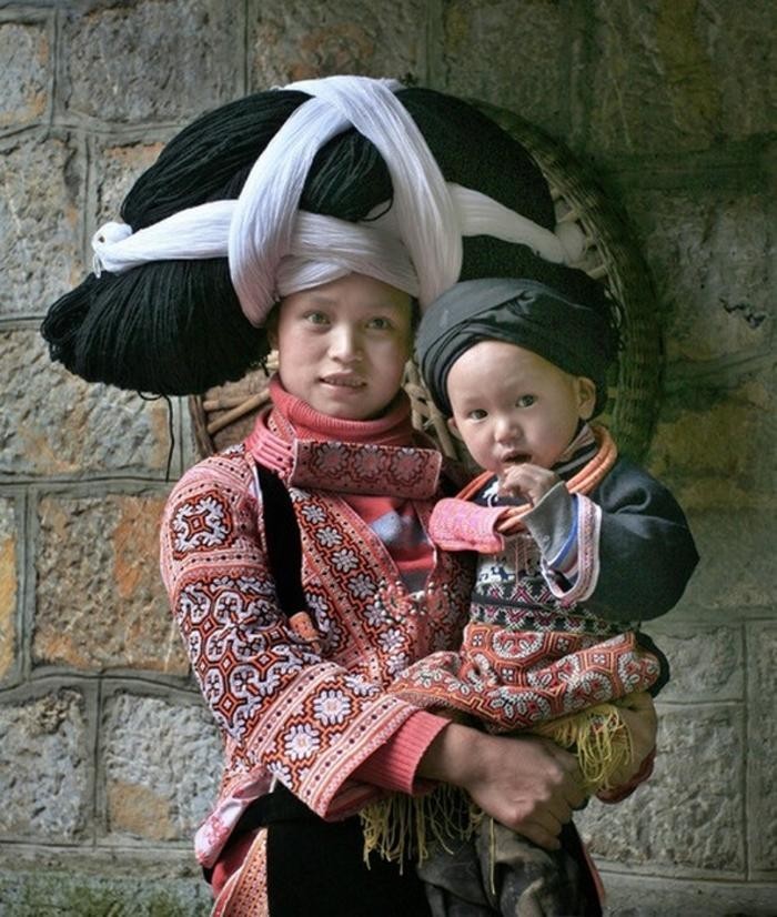 7. Этническая группа Мяо