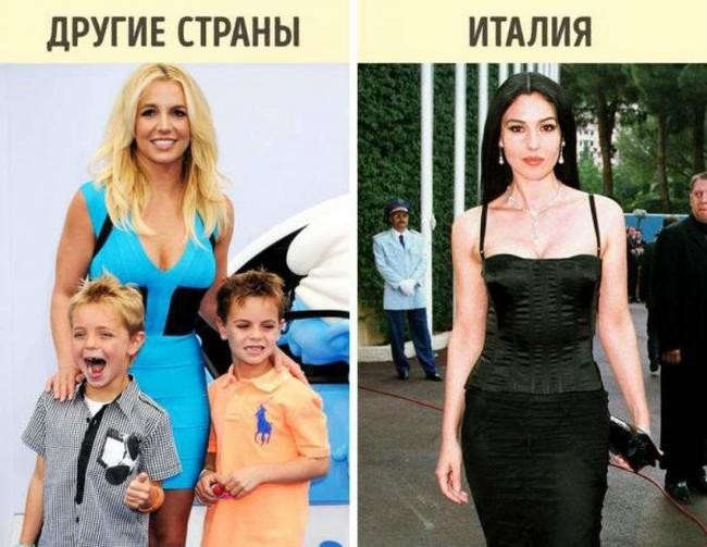 Итальянцы не спешат обзаводиться детьми