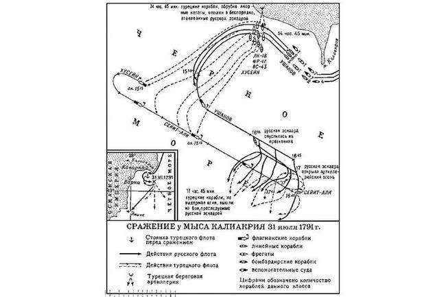 Мыса калиакрия карта - 86 фото