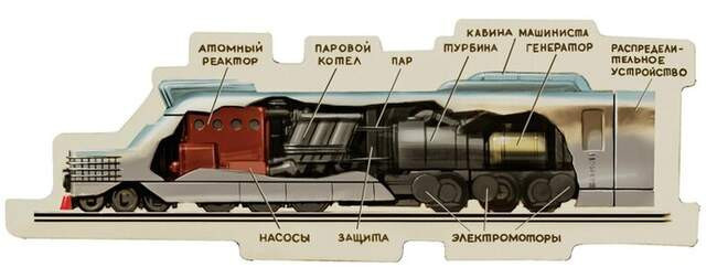 Схема локомотива вл80с