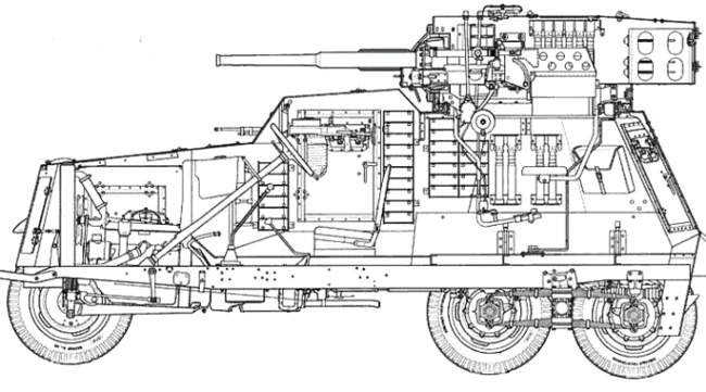 Бронеавтомобиль ба 10 чертежи