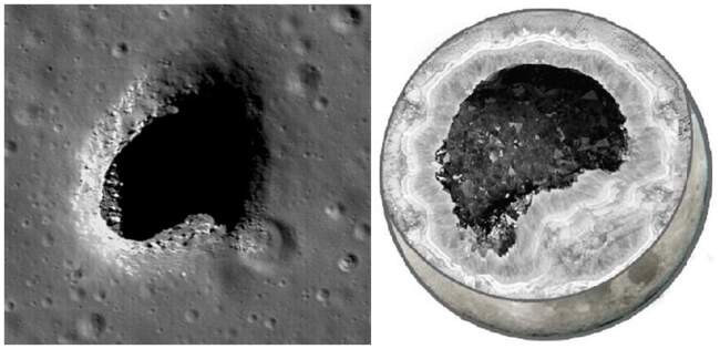 Что внутри луны фото находится