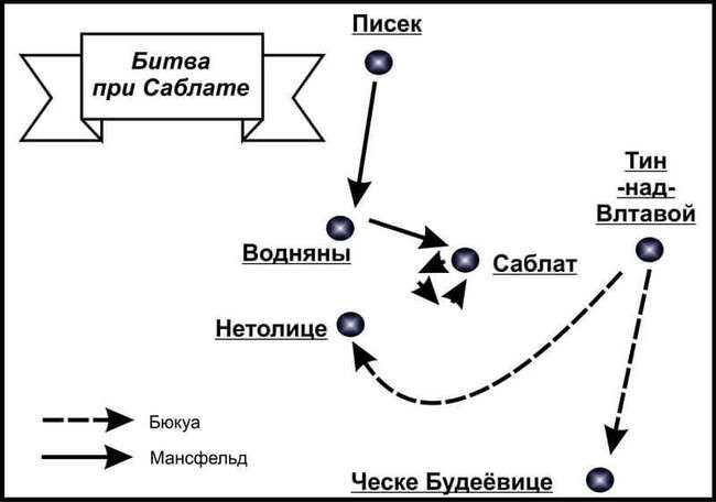 Граф фон тилли