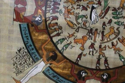 Как измерялось время в древних странах Ближнего Востока