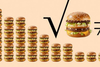 Индекс «Биг Мака», шкала Мута и еще 13 странных мер всего на свете, которые действительно существуют