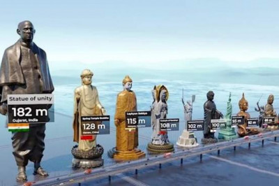 Чей памятник выше? 3D-анимация показала реальную высоту монументов